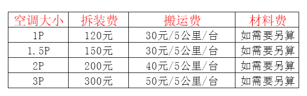 洛江空调移机及费用电话在哪里找